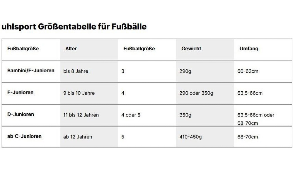 UhlsportTorwarthandschuheUhlsportSoftHnComp1011354
