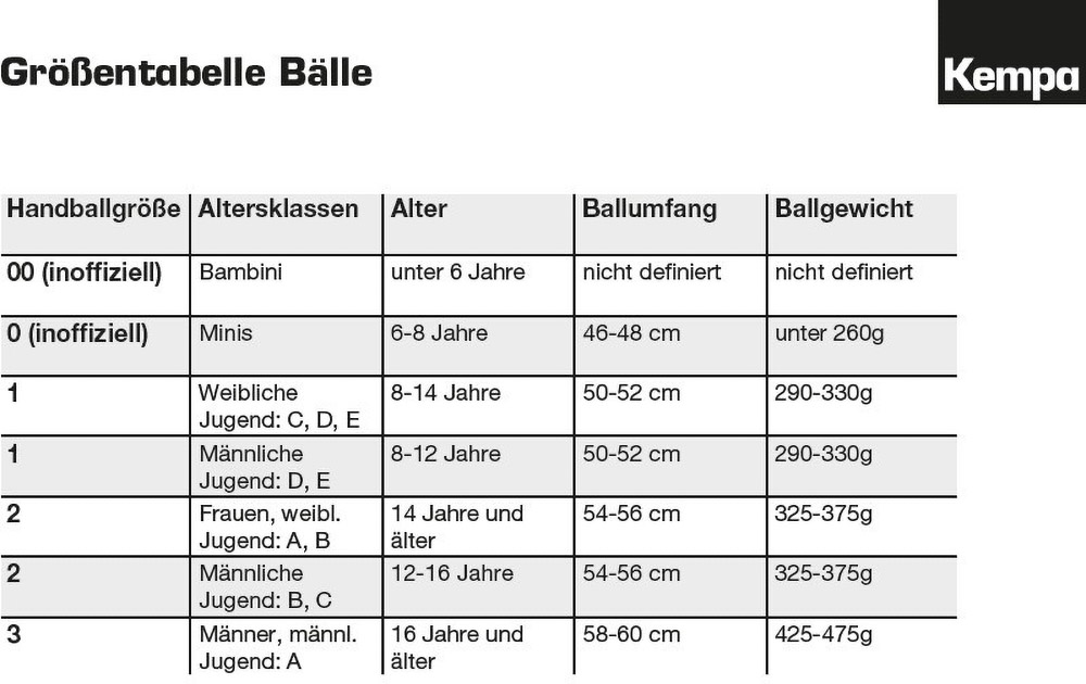 KempaHandballSpectrumSynergyPrimoGameChanger2001915