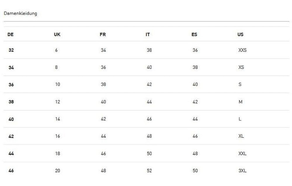 PumaDamenShirtWRUNVELOCITYTEETRI-BLEND526580