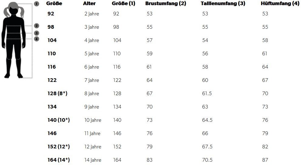 HummelKinderTrainingsanzugBilleTracksuitBlackIris-74