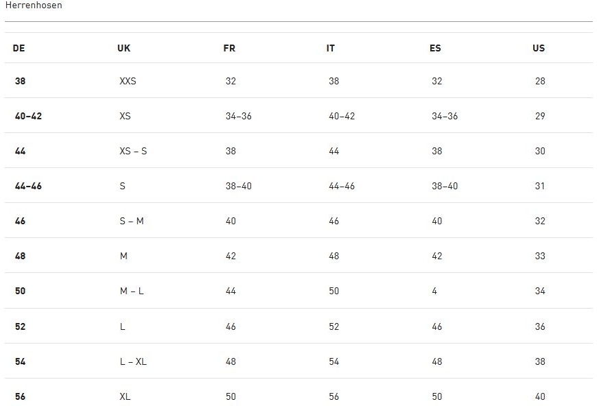 PumaSportShortsTeamGoalShorts705752