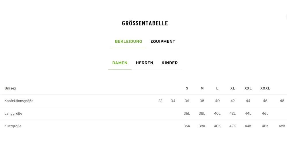 ErimaDamenPoloShirtTeamsportPoloshirtEF3323