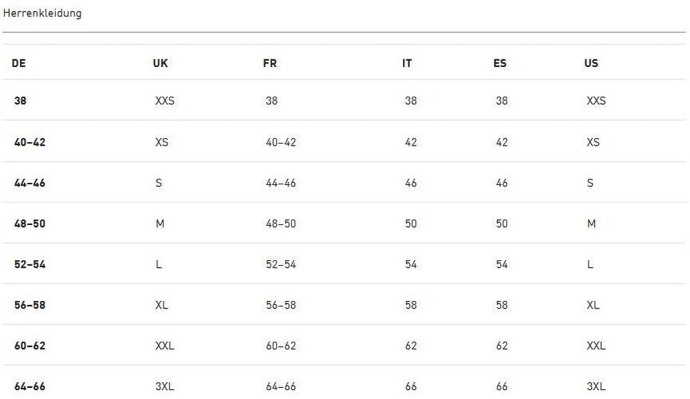 PumaTrainingsjackeTadTechWovenFullZip526014