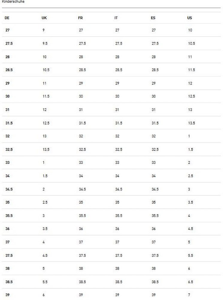 PumaKinderSchuheLowFunRacer2ACInf400581